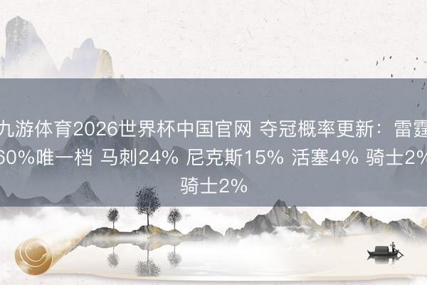 九游体育2026世界杯中国官网 夺冠概率更新：雷霆60%唯一档 马刺24% 尼克斯15% 活塞4% 骑士2%